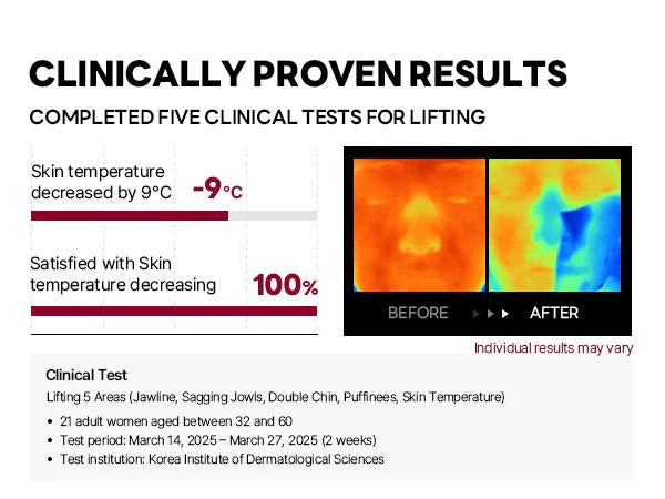 Camellia Deep Collagen Chin Lifting Gel Mask – Neck Solution, Double Chin Reducer, Defined Jawline Shaper, Firming, Jeju Camellia Ingredients for Skin Repair