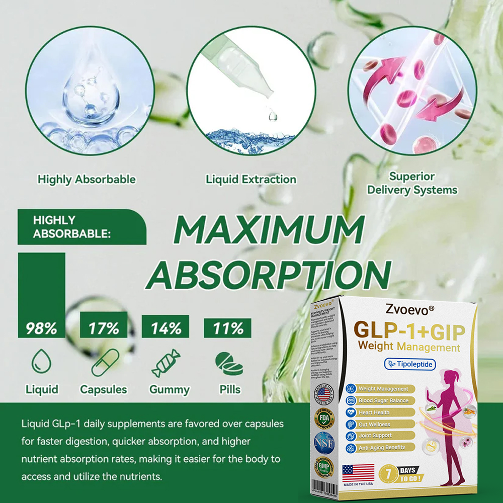 FDA 🇺🇸 | Official US 🇺🇸 Store — Zvoevo® Telportide Oral Solution, GIP and GLP-1 Dual-Action Weight Loss Solution, One Bottle Daily, Results in 7 Days✨✨✨