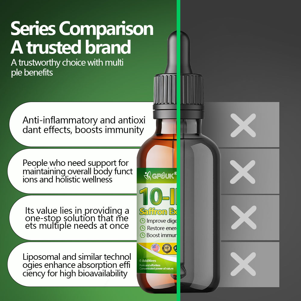 FDA 🇺🇸 | Official US 🇺🇸 Store —GFOUK® 100% Pure 10-in-1 Saffron Extract Drops(Lose Weight, Stay Calm, Support Heart Health, Help Balance Blood Pressure & Blood Sugar, Ease Joint Stiffness, Reduce Fatigue, Improve Digestive Comfort)