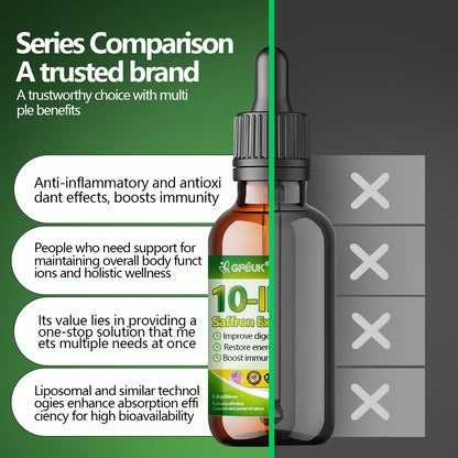 FDA 🇺🇸 | Official US 🇺🇸 Store —GFOUK® 100% Pure 10-in-1 Saffron Extract Drops(Lose Weight, Stay Calm, Support Heart Health, Help Balance Blood Pressure & Blood Sugar, Ease Joint Stiffness, Reduce Fatigue, Improve Digestive Comfort)