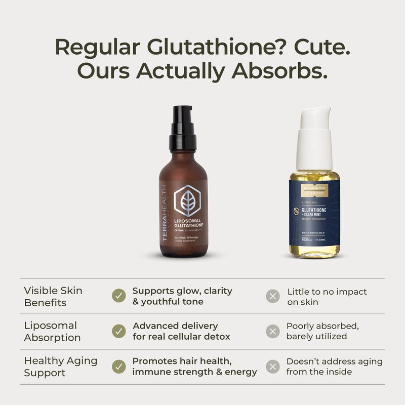 🥇Final 3 Hours: 50%OFF - Liposomal Glutathione - Purge toxins, prevent the effects of aging, and grow healthier hair and skin-up