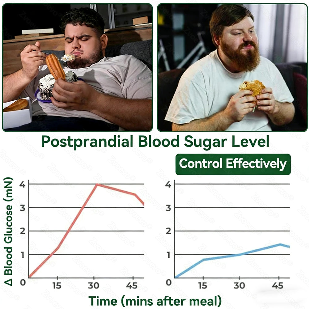 Official Store 🇺🇸 | Zvoevo® Tirzepatide GLP-1 × GIP 10-in-1 Herbal Health Booster Oral Drops (Once daily, visible changes in 7 days)  ✅ Suitable for various conditions such as obesity, loose skin, diabetes, sleep apnea, joint issues, and more 🔥