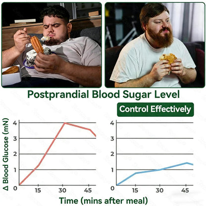 Official Store 🇺🇸 | Zvoevo® Tirzepatide GLP-1 × GIP 10-in-1 Herbal Health Booster Oral Drops (Once daily, visible changes in 7 days)  ✅ Suitable for various conditions such as obesity, loose skin, diabetes, sleep apnea, joint issues, and more 🔥