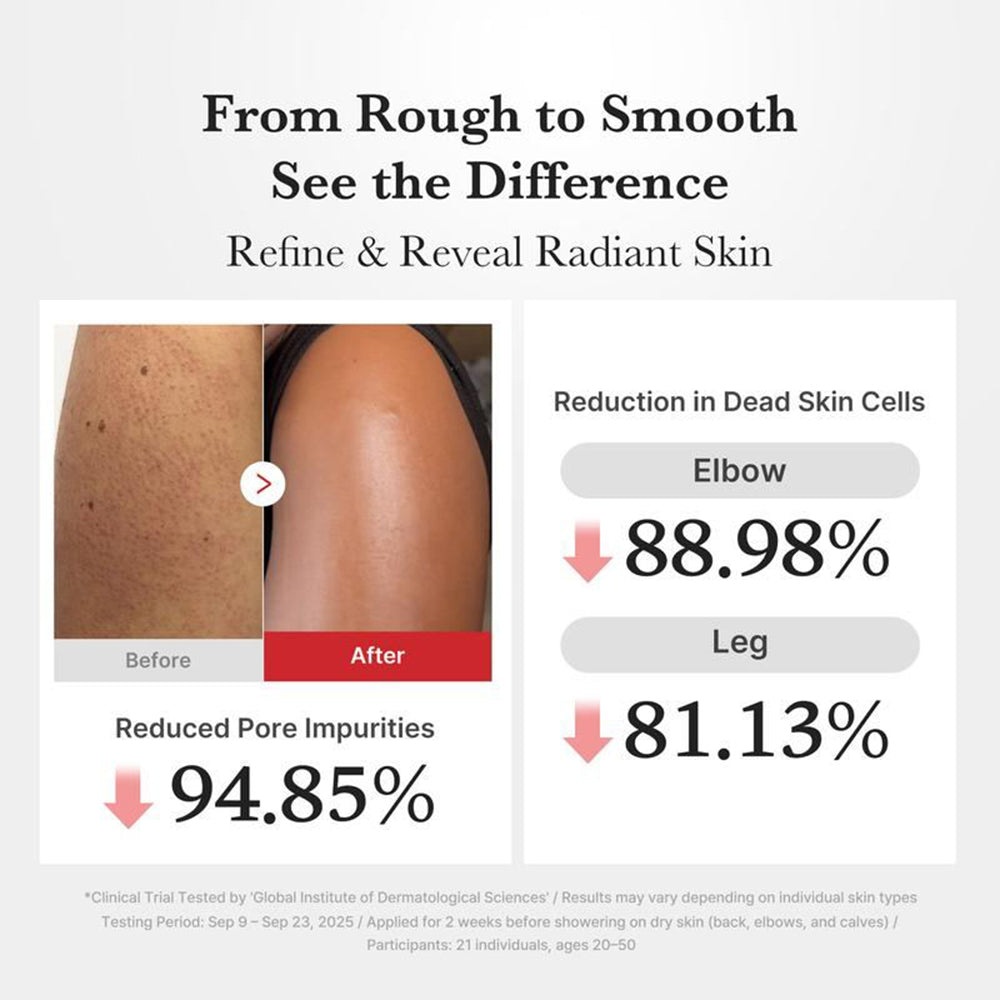 Hypochlorous Acid Rice Peel Shot Duo For Face & Body | Gentle Exfoliating Serum for Dead Skin Cells & Pore Care, Blackheads & Excess Sebum Control | Rice Extract, Hypochlorous, Panthenol for Hydrating & Smoothing Care