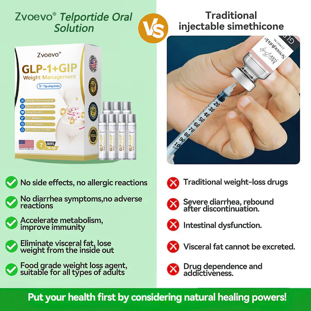 FDA 🇺🇸 | Official US 🇺🇸 Store — Zvoevo® Telportide Oral Solution, GIP and GLP-1 Dual-Action Weight Loss Solution, One Bottle Daily, Results in 7 Days🍀